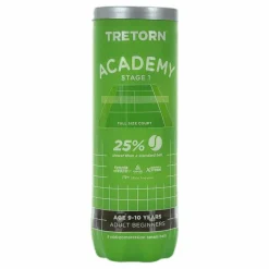 Academy Green 3 Tube Yellow