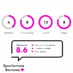 Mila Rain Jacket Black/Grey