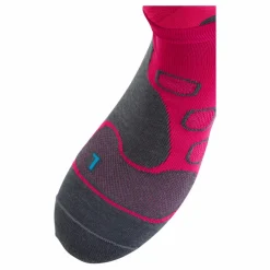 No Show Circulation Pink