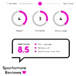 Tännäs 3 Blue/Green