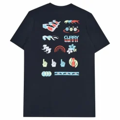 Ua Curry Rule Of 3 Ss  /  /