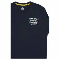 Ua Curry Rule Of 3 Ss  /  /