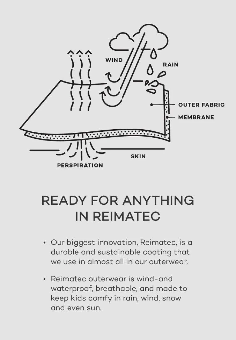 Winter Overall, Stavanger Rosy Berry